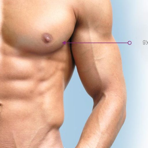 Best Plastic Surgeon in Kolkata